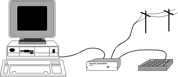 How the TLS is connected